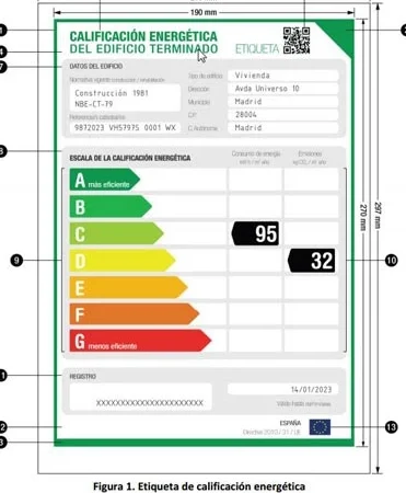 certificacion energetica huelva mejora la eficiencia de tu hogar